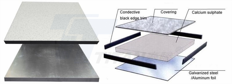 防静电硫酸钙地板结构